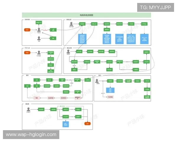 皇冠体育app手机如何充值快速到账详细流程与常见问题解答